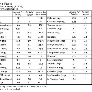 جدول ارزش غذایی پودر انترامیل با پروتئین بالا کارن