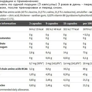 جدول ارزش غذایی کپسول بی سی ای ای 1100 مگا کپس الیمپ